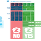 Image for article titled The SAE Autonomy Levels Are Confusing But I Think I Have A Better Way